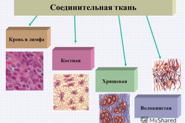Кракен портал