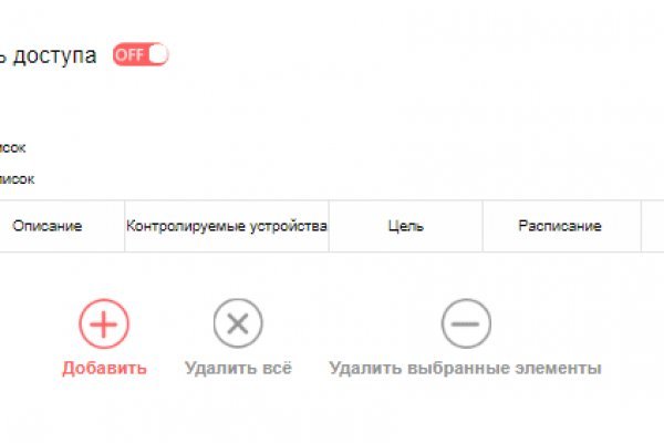 Kraken что это за магазин