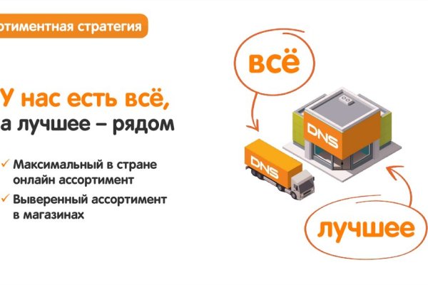 Ссылки кракен телеграф